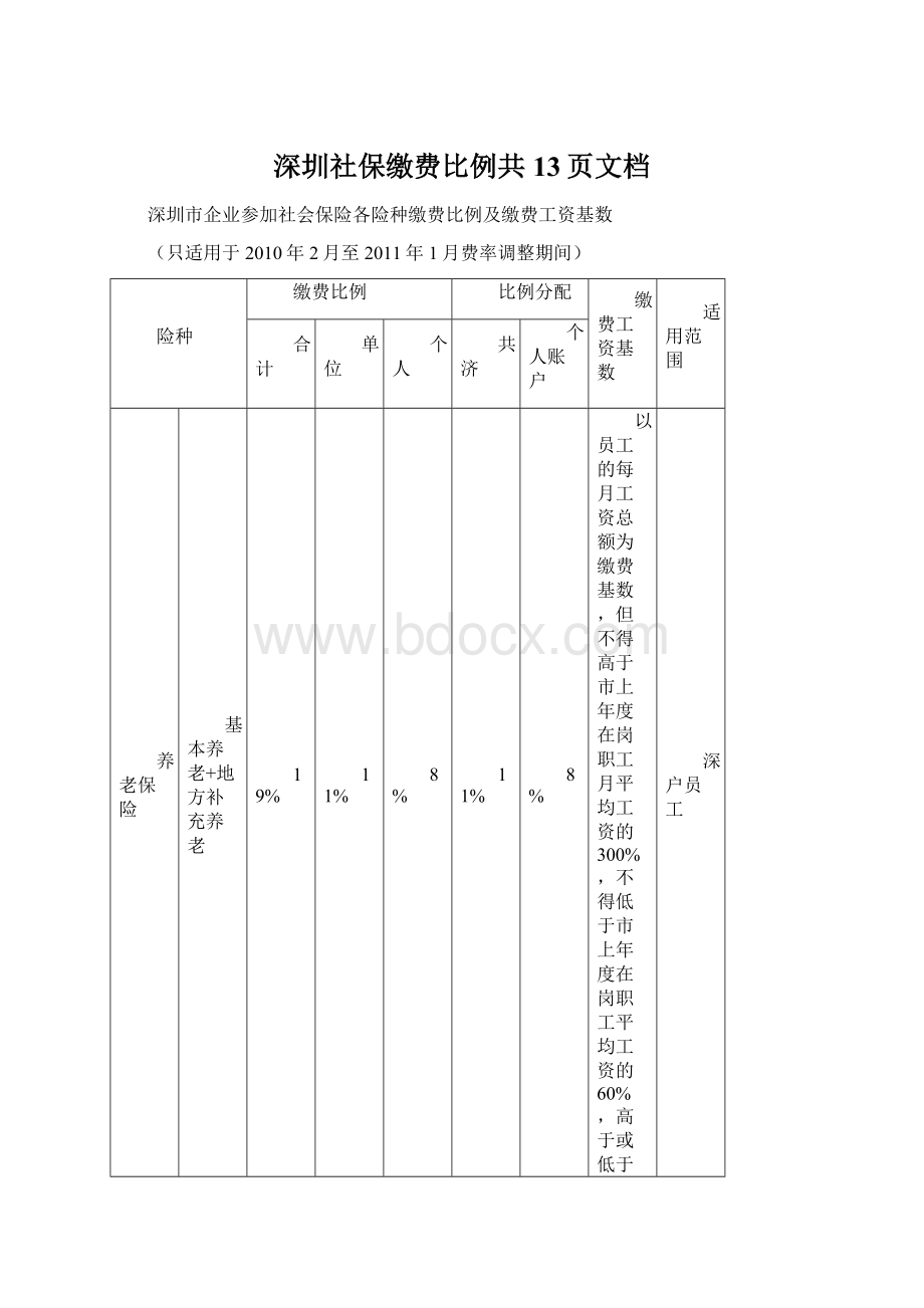 深圳社保缴费比例共13页文档Word格式文档下载.docx