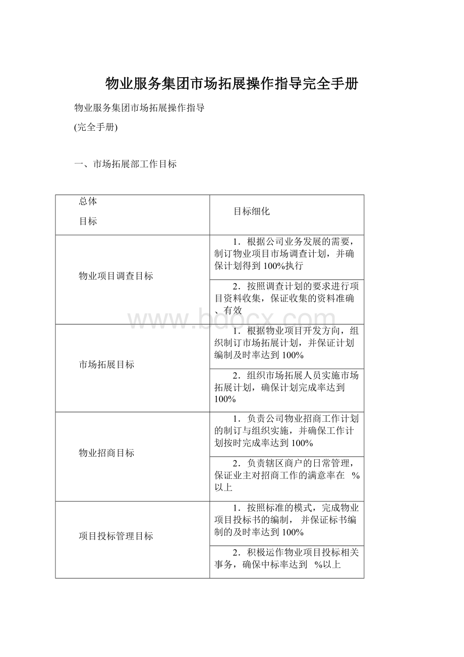 物业服务集团市场拓展操作指导完全手册文档格式.docx_第1页