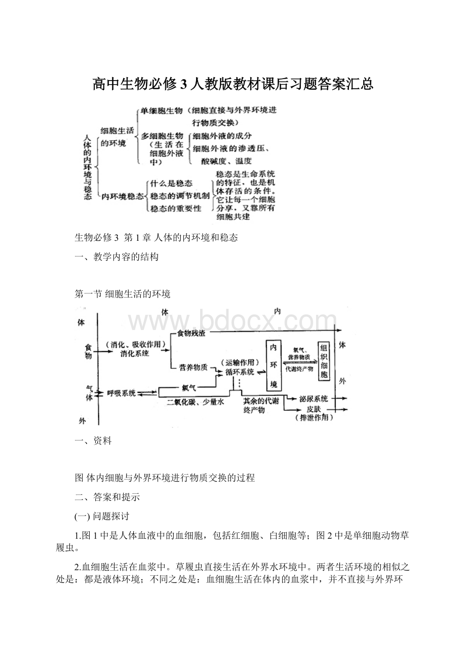 高中生物必修3人教版教材课后习题答案汇总.docx_第1页