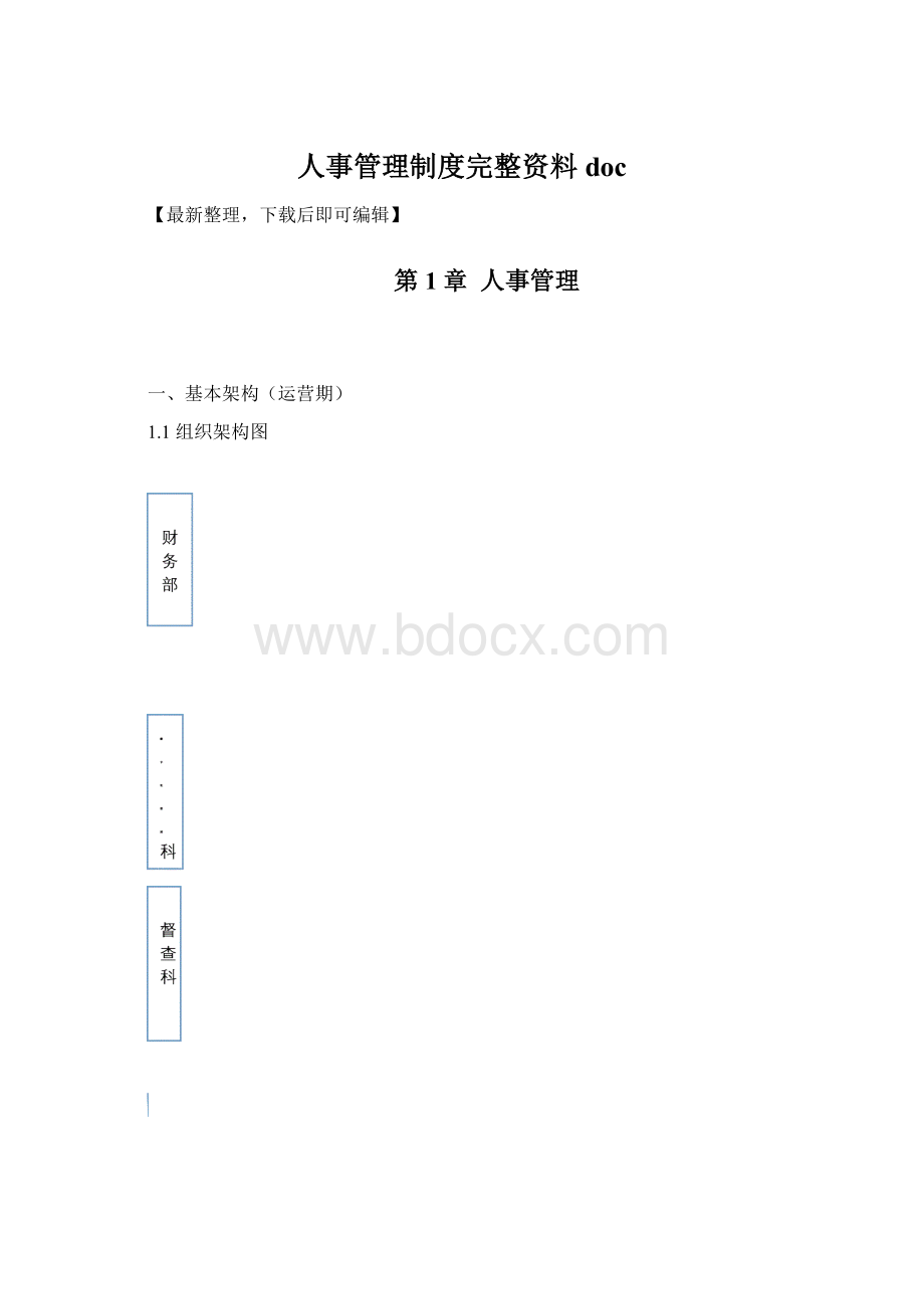 人事管理制度完整资料doc.docx