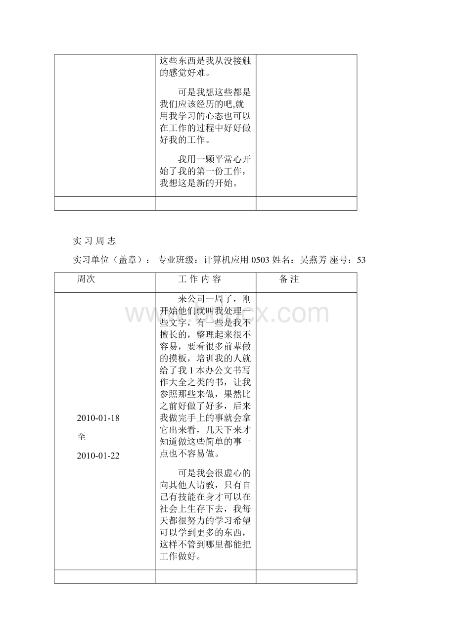 实习周志Word文档格式.docx_第2页