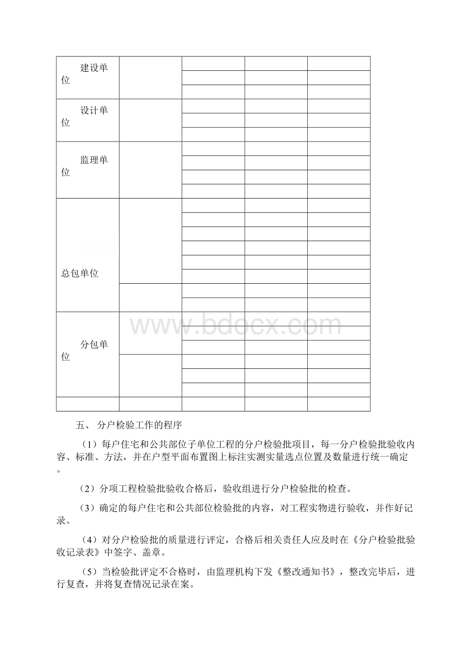 住宅工程分户验收方案.docx_第2页