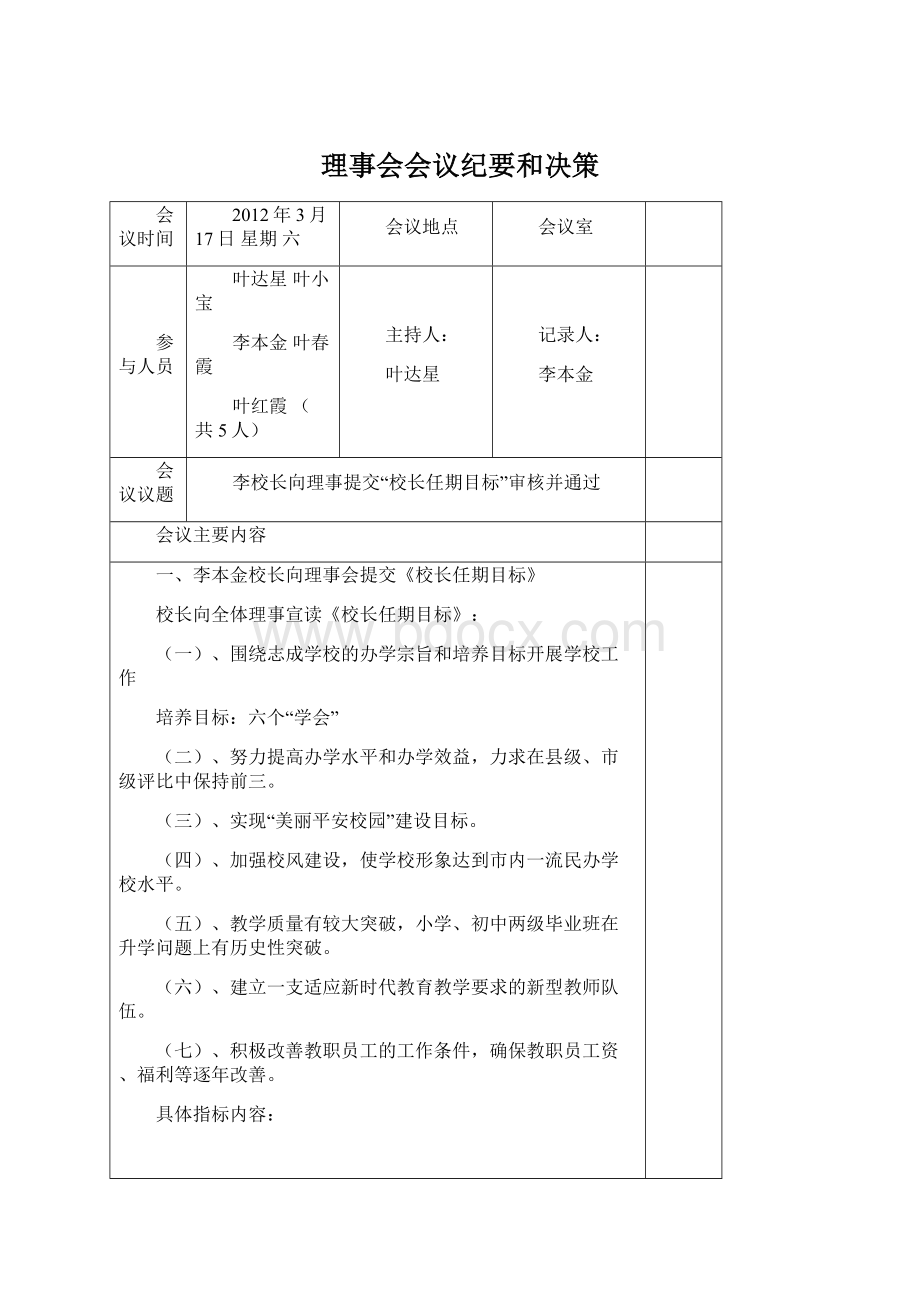 理事会会议纪要和决策文档格式.docx