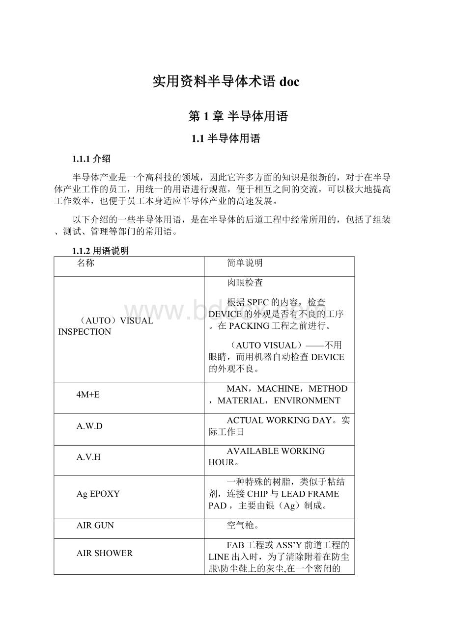 实用资料半导体术语doc.docx_第1页