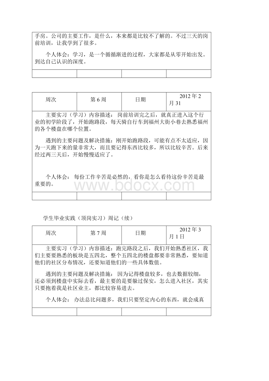 房产经纪人实习周记20篇Word文件下载.docx_第3页