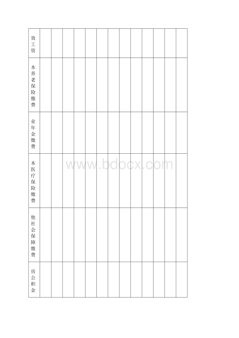 中小学会计科目和报表补充规定.docx_第3页