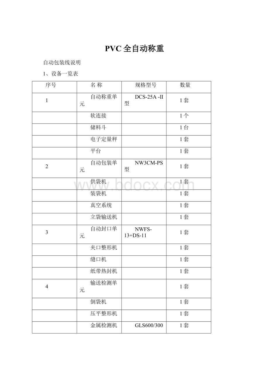 PVC全自动称重.docx_第1页