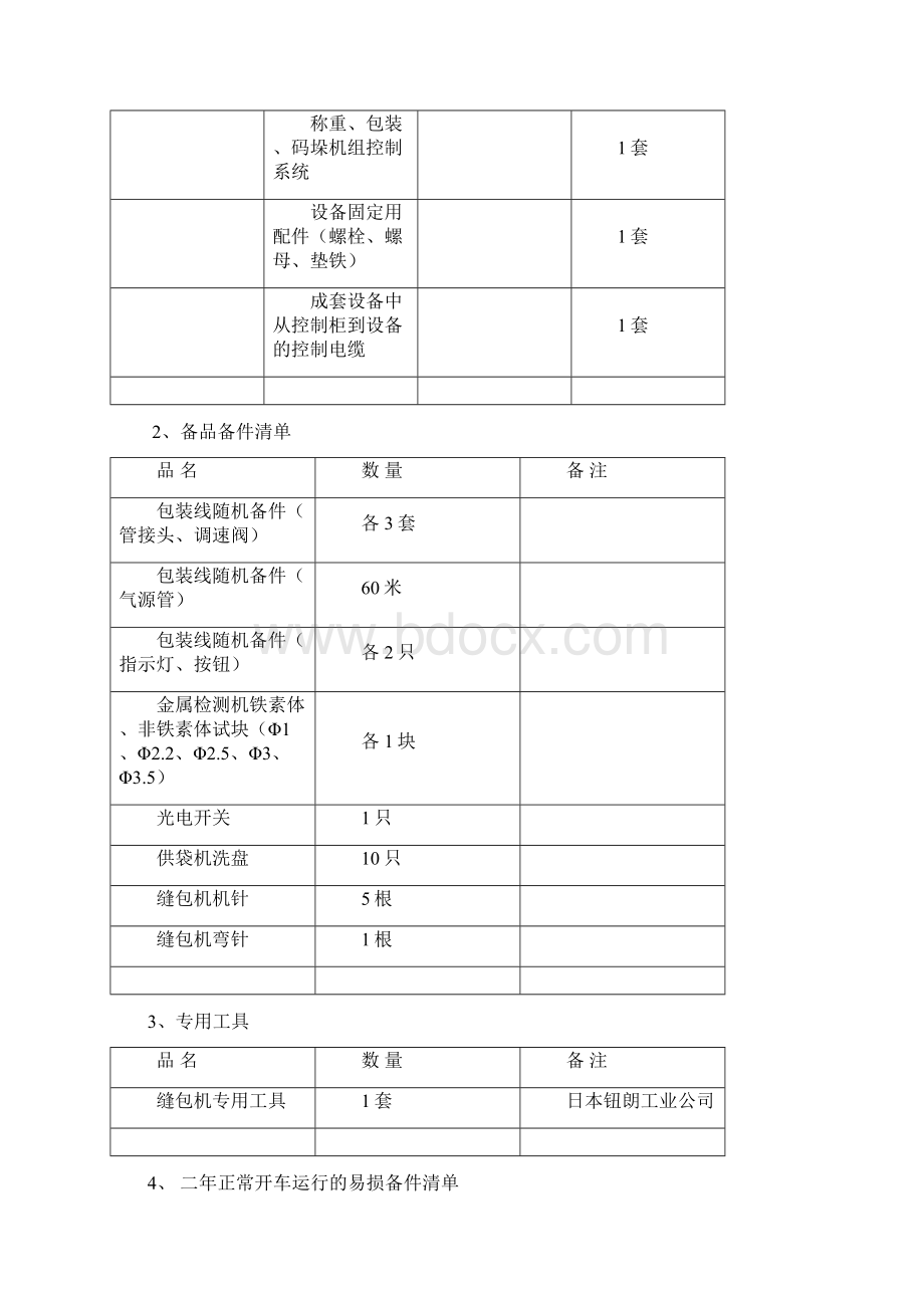 PVC全自动称重.docx_第3页