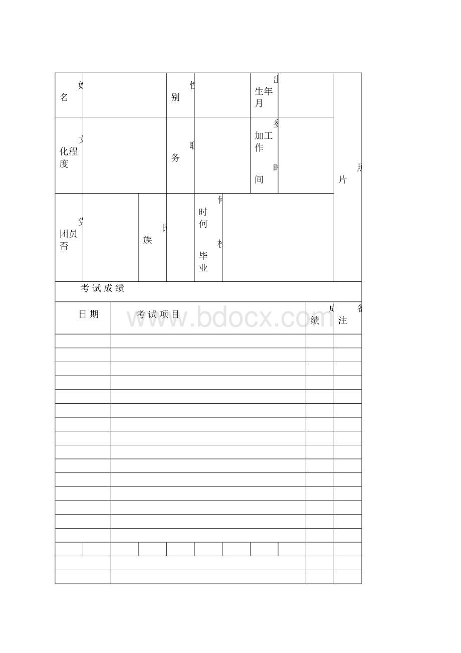 科室护士技术档案.docx_第2页