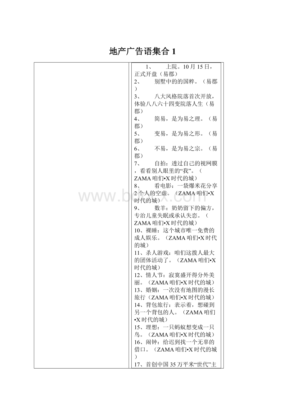 地产广告语集合1Word格式.docx_第1页