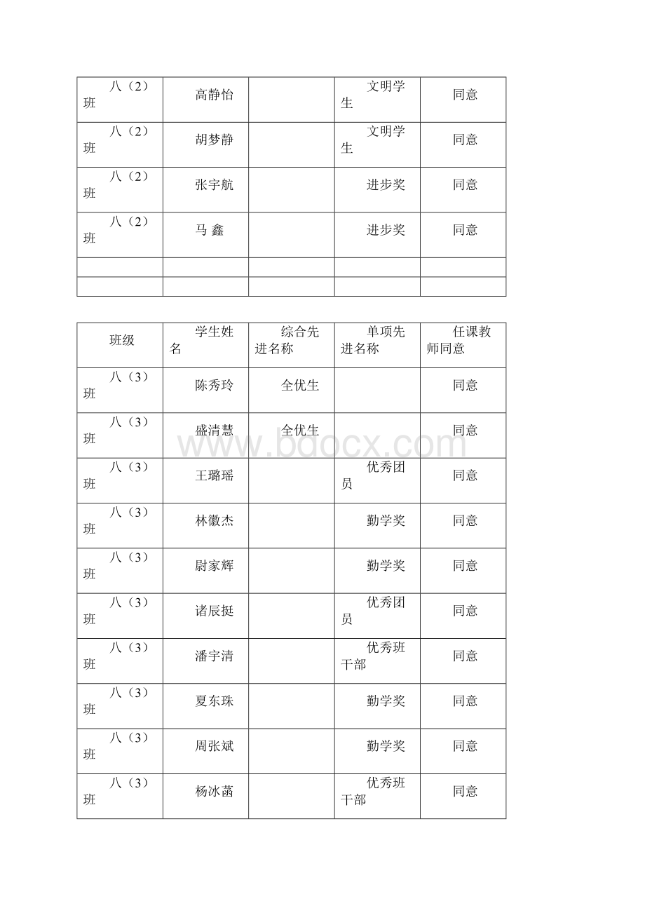 实验中学教育集团笛Word下载.docx_第3页