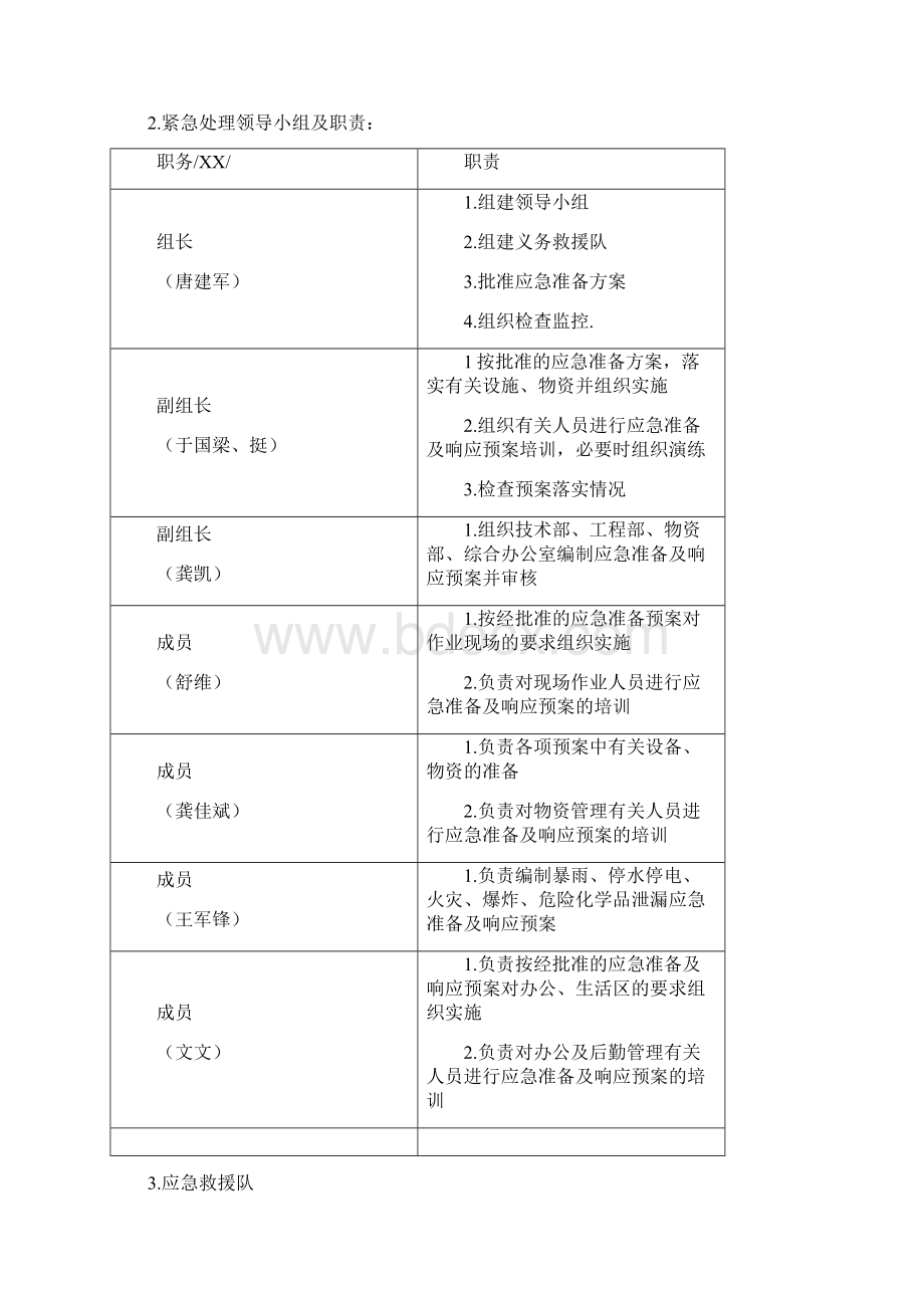 防暴雨应急救援预案.docx_第2页