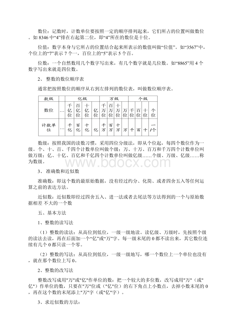 小学代数知识点汇总.docx_第2页