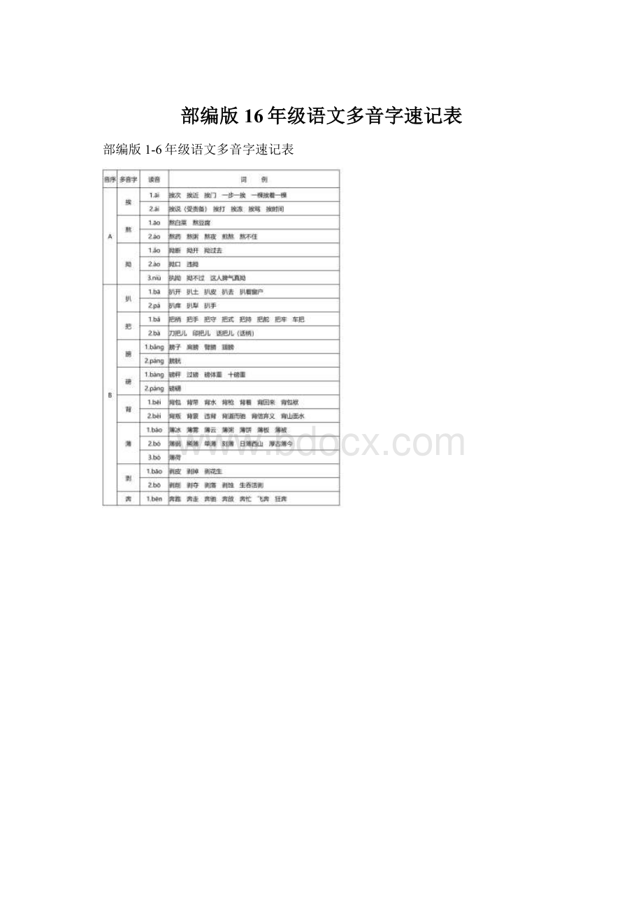 部编版16年级语文多音字速记表.docx_第1页