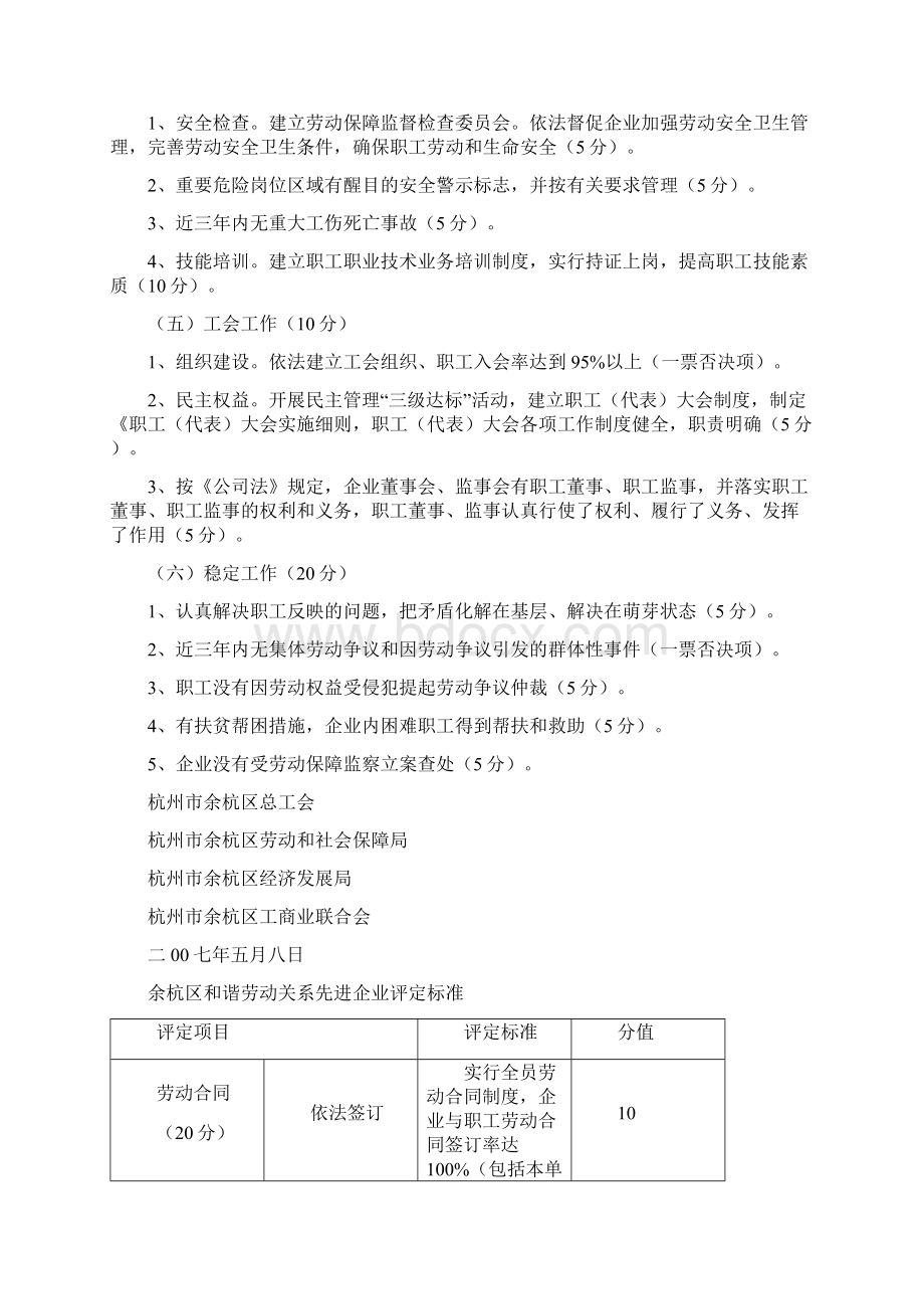 余杭区和谐劳动关系示范企业实施方案.docx_第3页