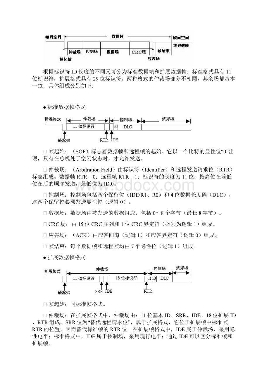 stm32F4 CAN总线学习.docx_第2页