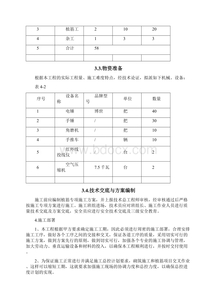 植筋方案39380文档格式.docx_第3页