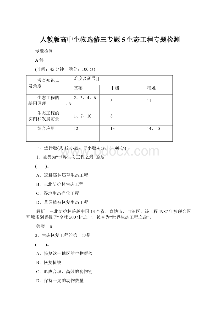 人教版高中生物选修三专题5生态工程专题检测Word文件下载.docx