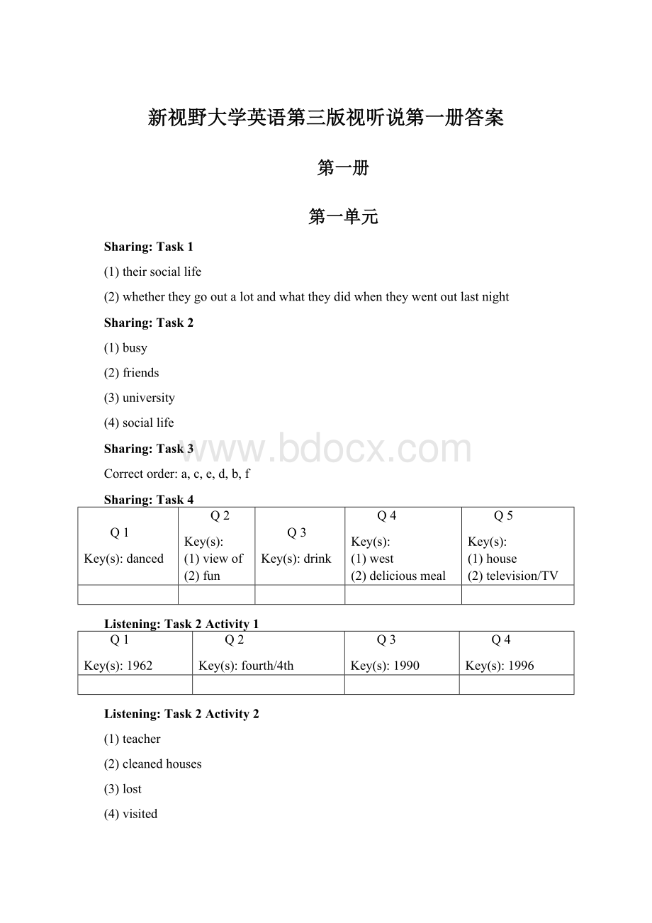 新视野大学英语第三版视听说第一册答案.docx