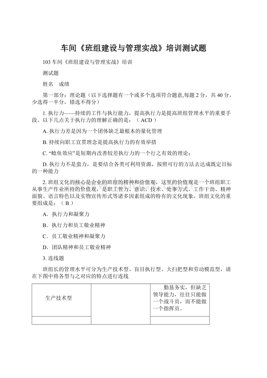 车间《班组建设与管理实战》培训测试题Word格式文档下载.docx_第1页