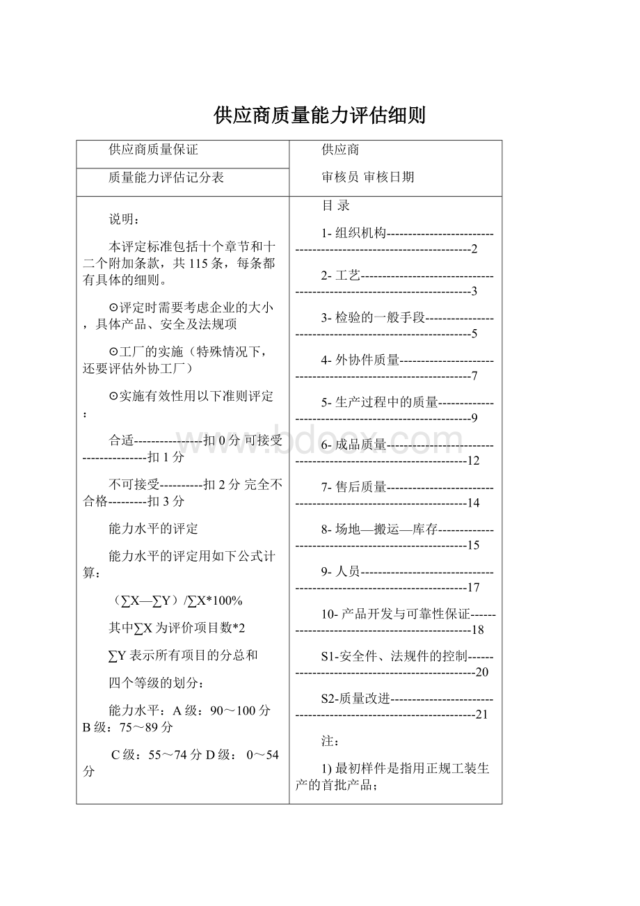 供应商质量能力评估细则Word文件下载.docx