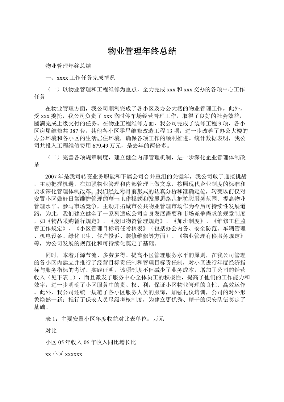 物业管理年终总结文档格式.docx