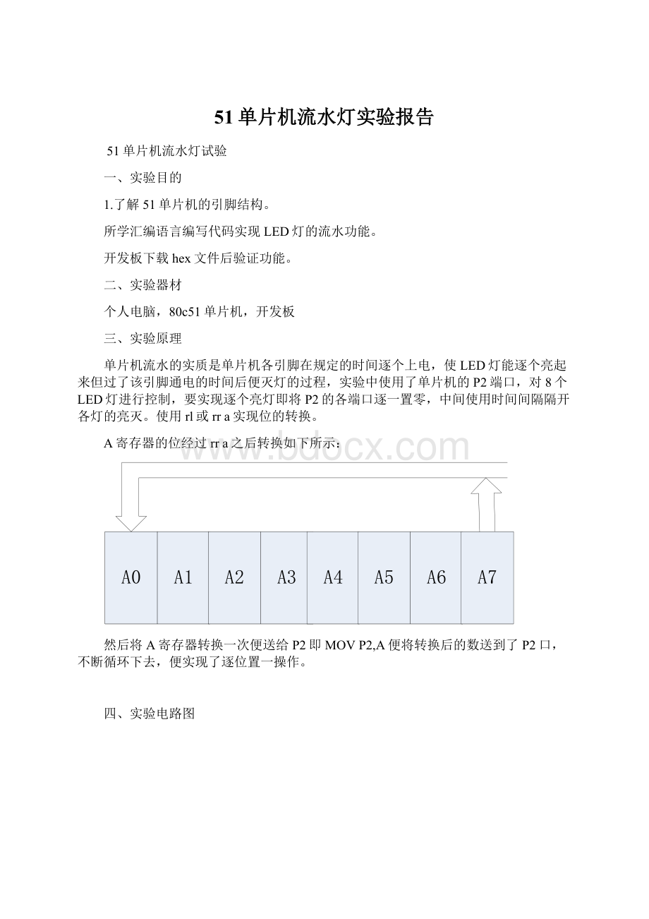 51单片机流水灯实验报告Word文档格式.docx_第1页