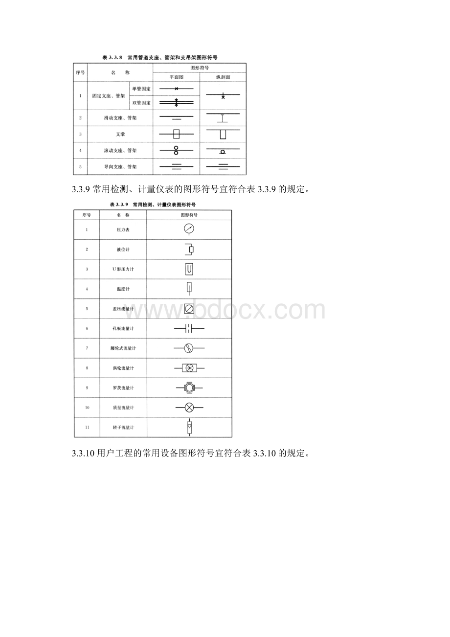 天燃气输配设计说明书.docx_第3页