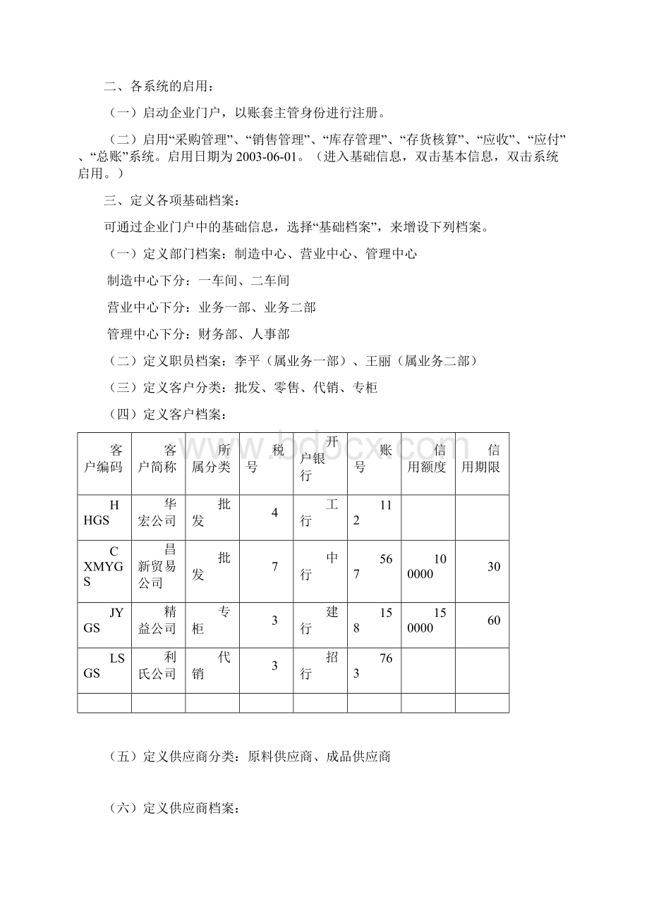 用友U852供应链实验Word文件下载.docx_第2页