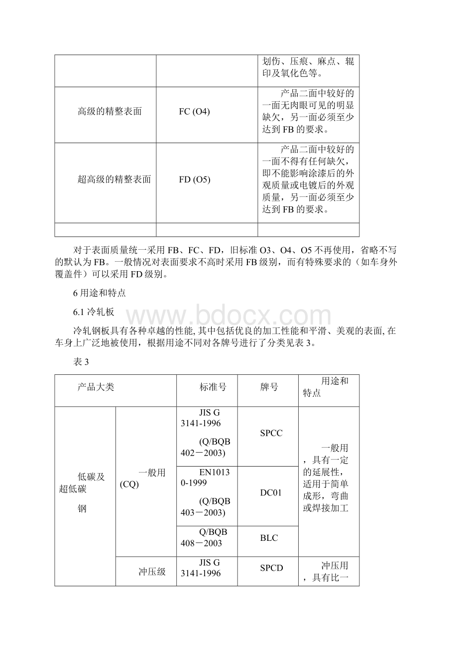 汽车车身钢板选用手册JHWord文档下载推荐.docx_第3页