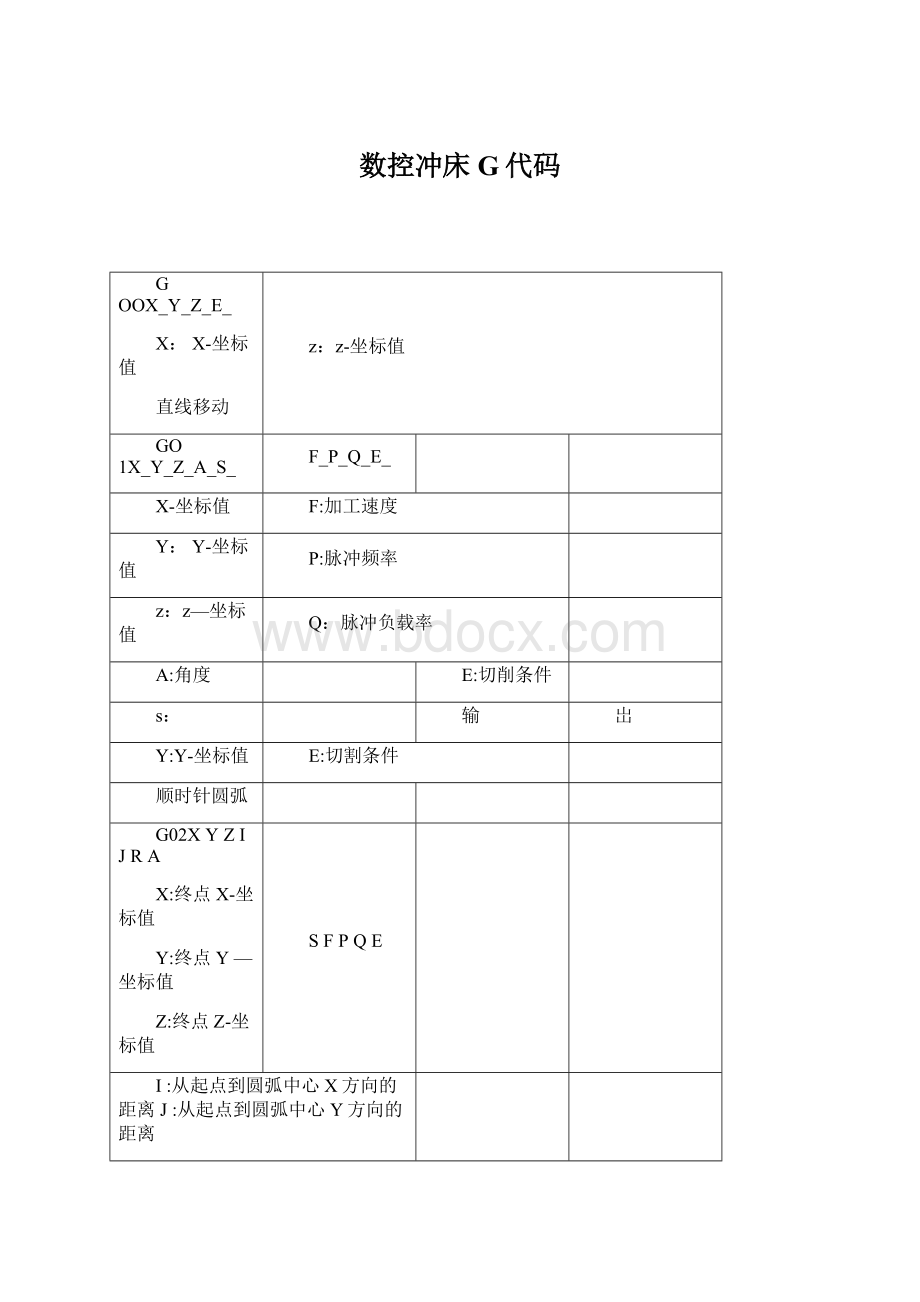 数控冲床G代码.docx