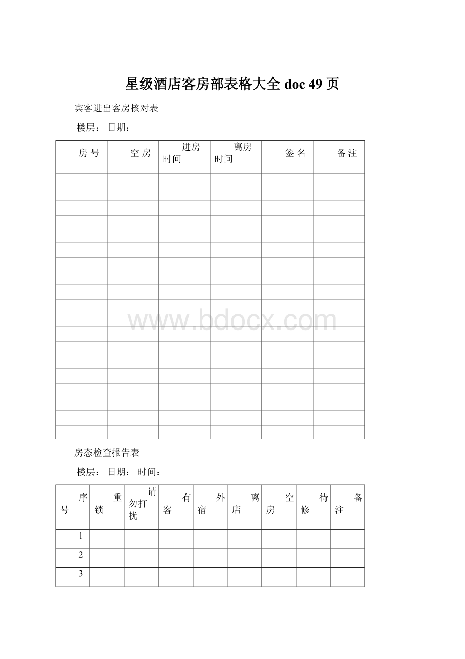 星级酒店客房部表格大全doc 49页.docx_第1页