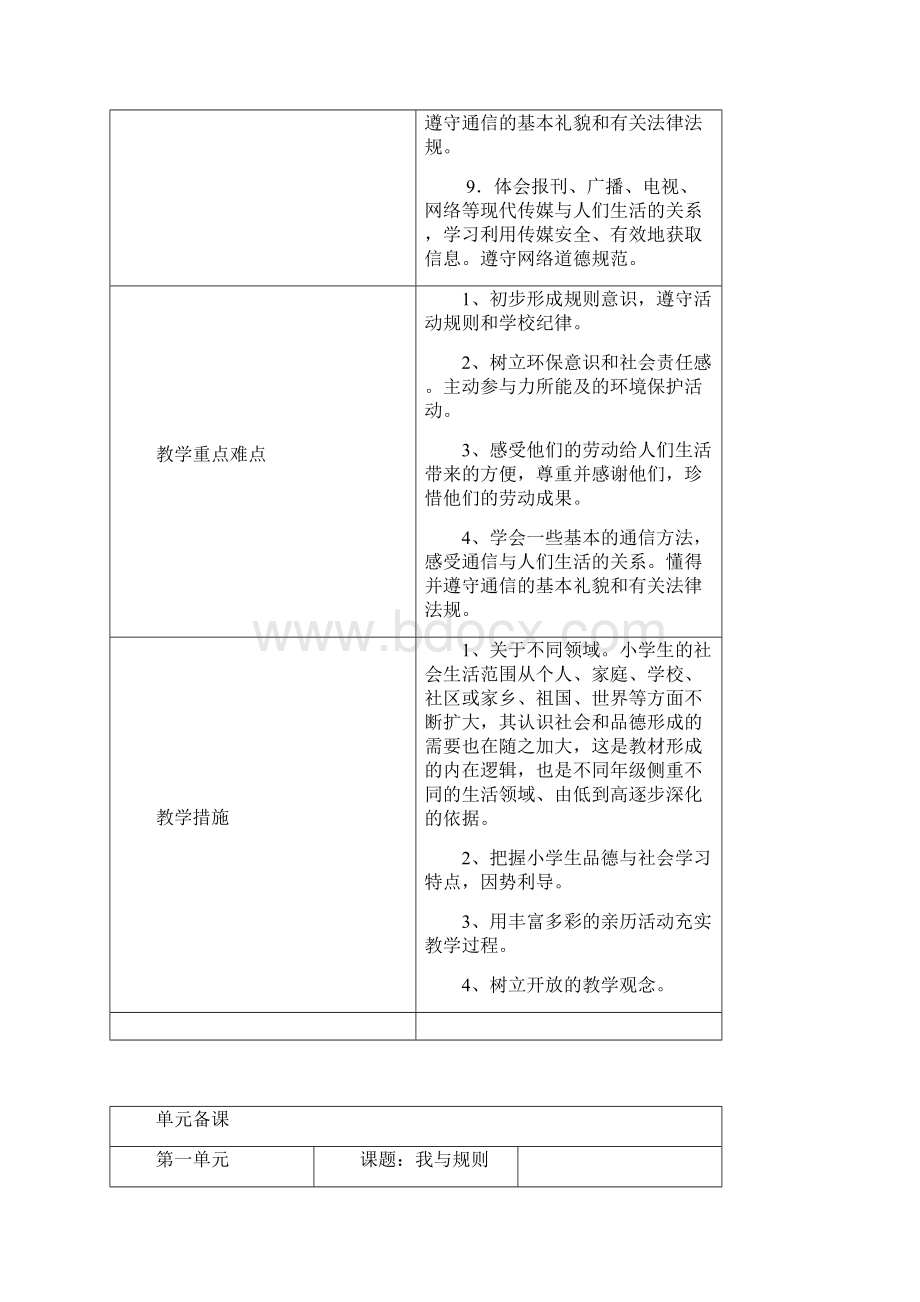 泰山版四年级品德与社会下册全册教案.docx_第3页