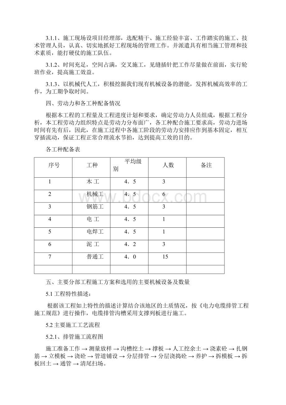 电缆排管及土方开挖施工组织设计.docx_第3页