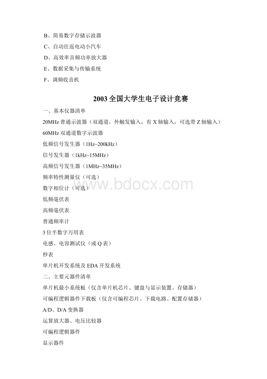 电赛元件清单及题目Word文档格式.docx_第2页