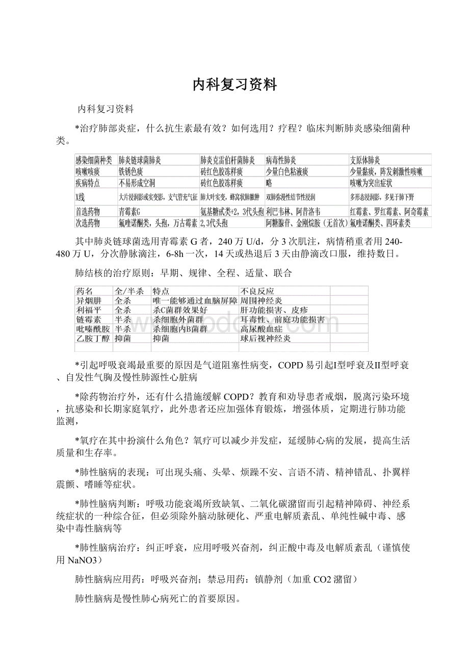 内科复习资料Word格式.docx