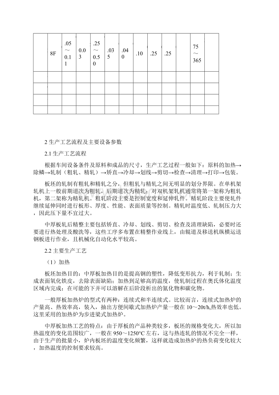 中厚板生产课程设计指导书.docx_第2页