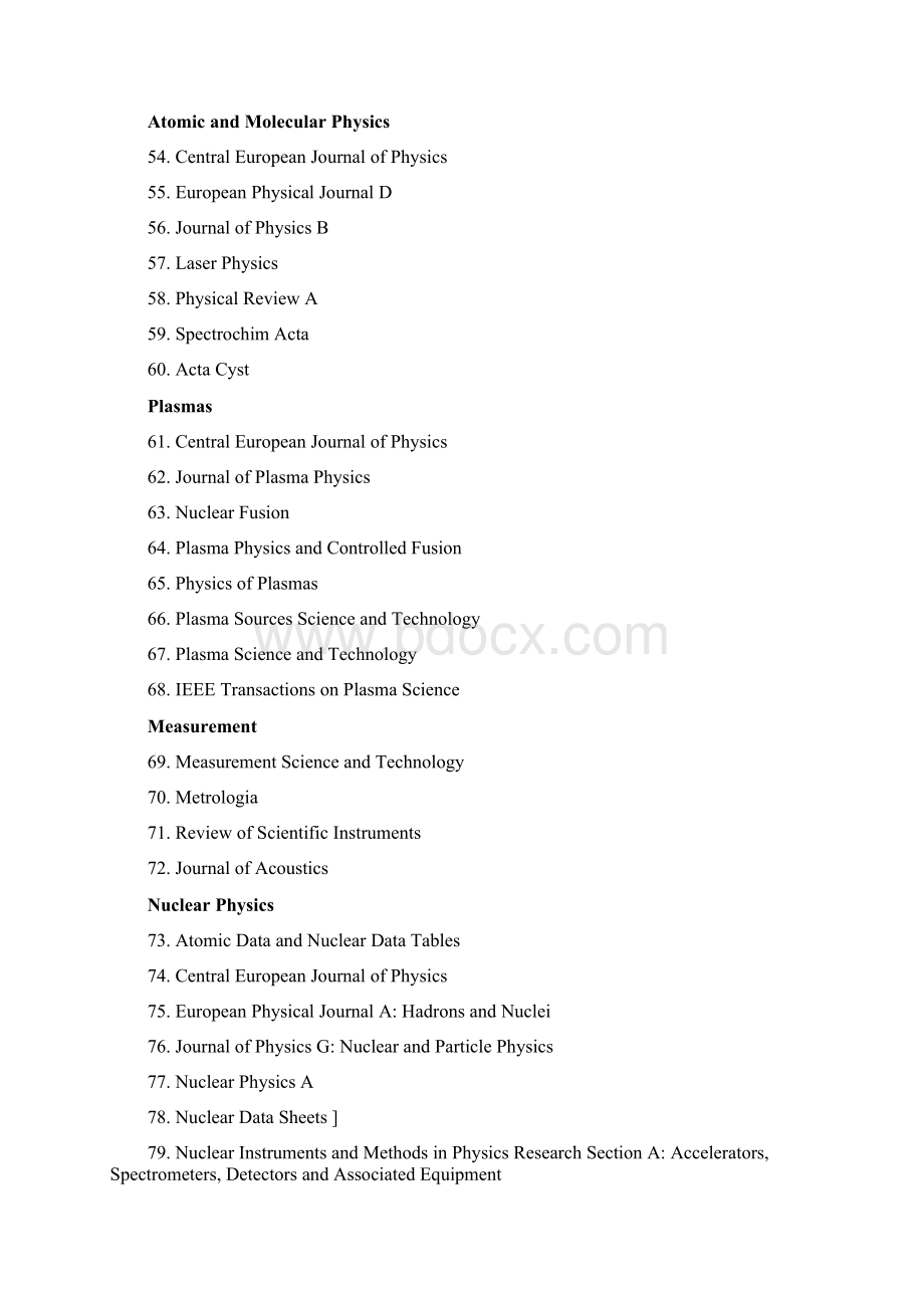 LIST OF REPUTED INTERNATIONAL JOURNALS IN PHYSICS.docx_第3页