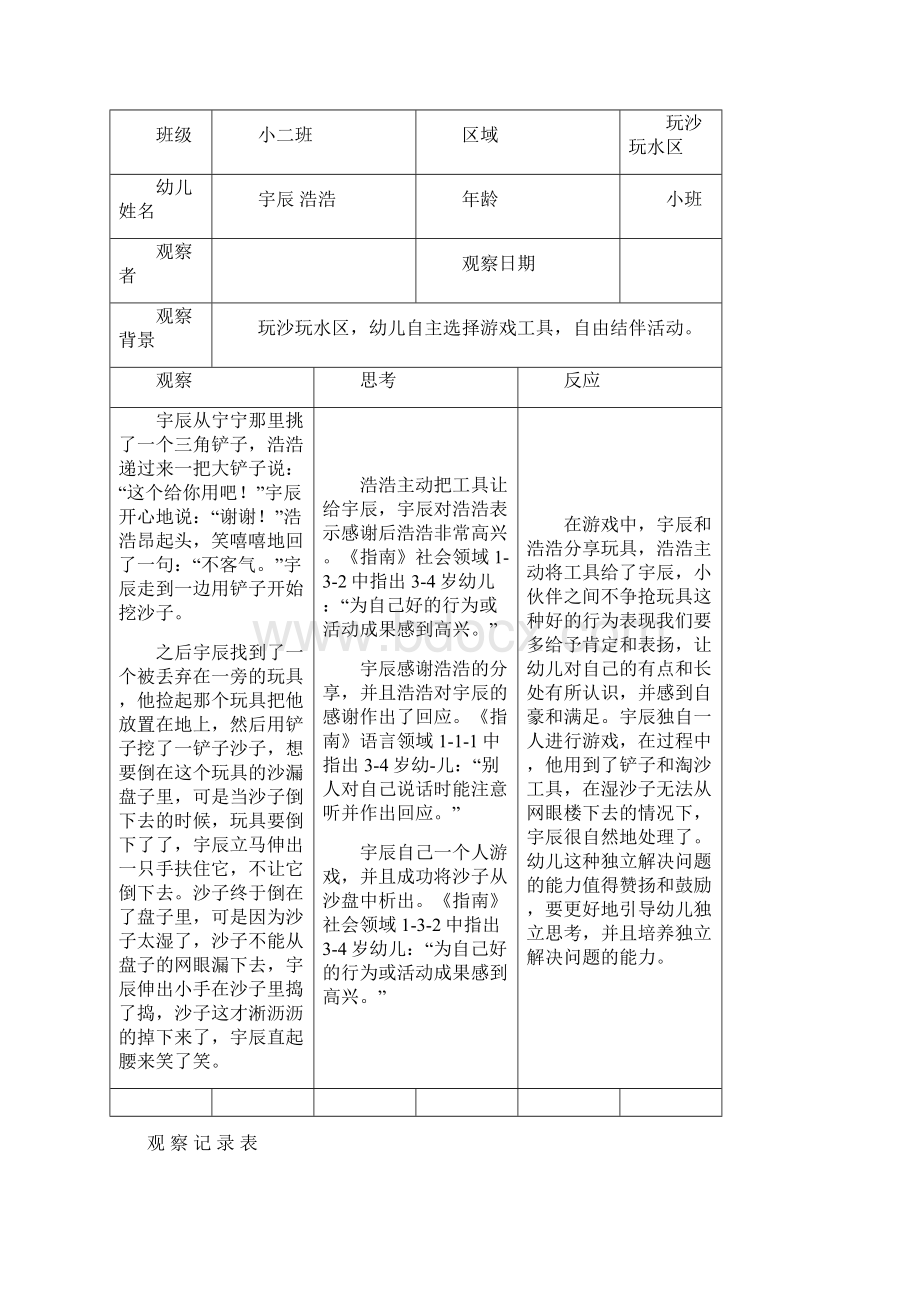 幼儿园玩沙玩水区观察记录表完整优秀版Word文档下载推荐.docx_第2页