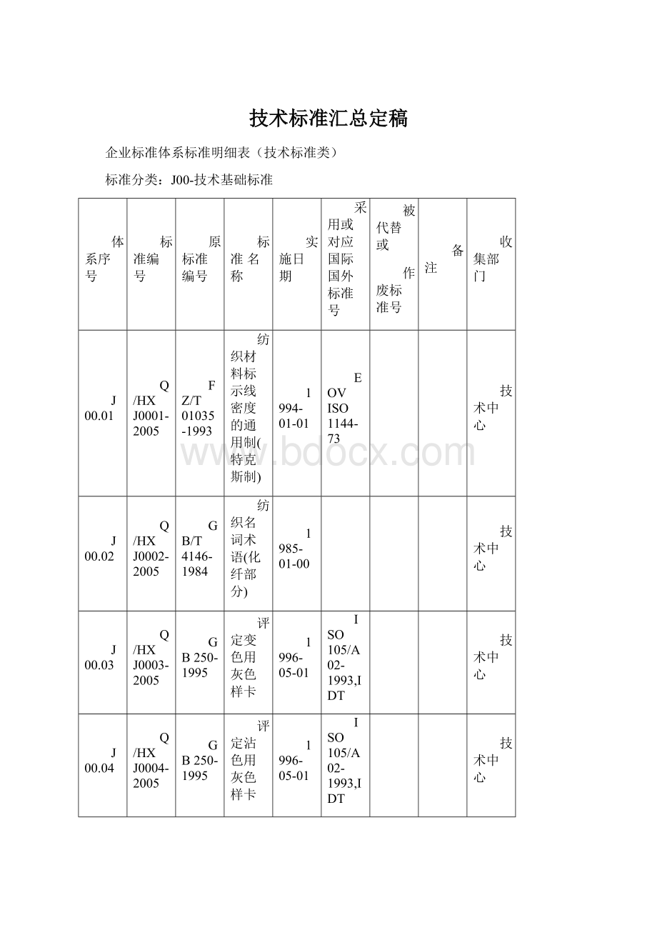 技术标准汇总定稿.docx