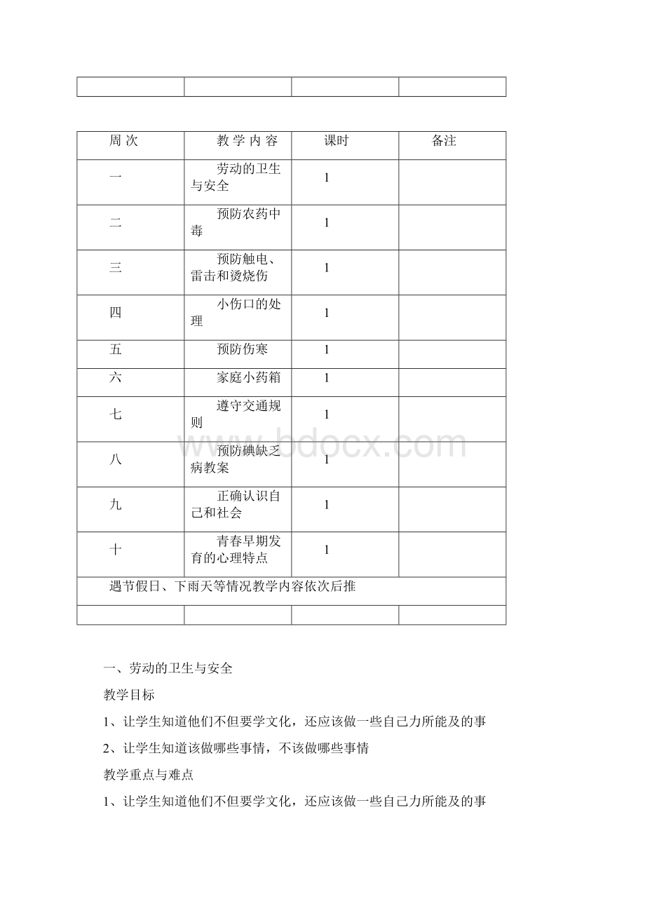 五年级下册健康教案贵州教育出版社汇总.docx_第2页