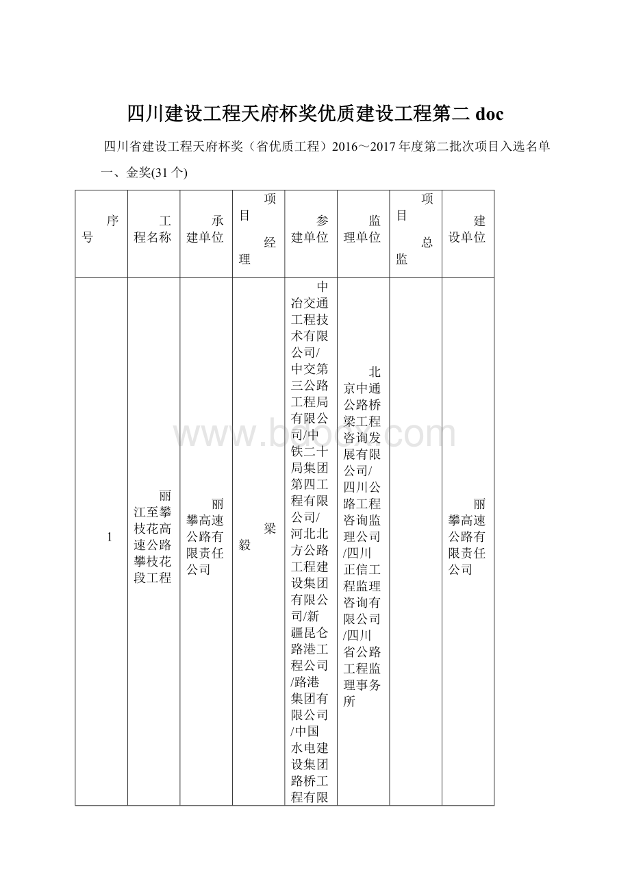 四川建设工程天府杯奖优质建设工程第二docWord文档下载推荐.docx