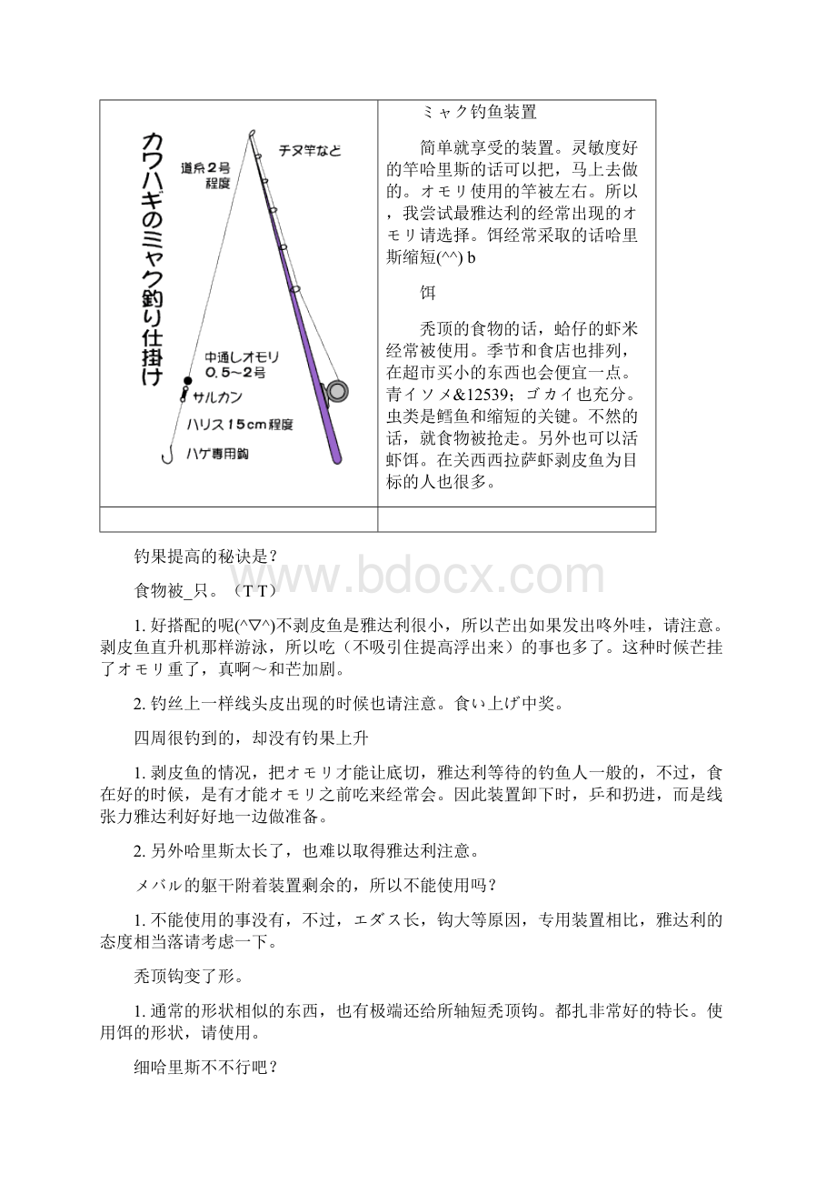 剥皮鱼钓法日语翻译.docx_第3页