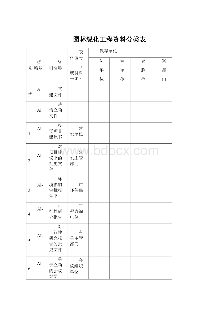 园林绿化工程资料分类表.docx