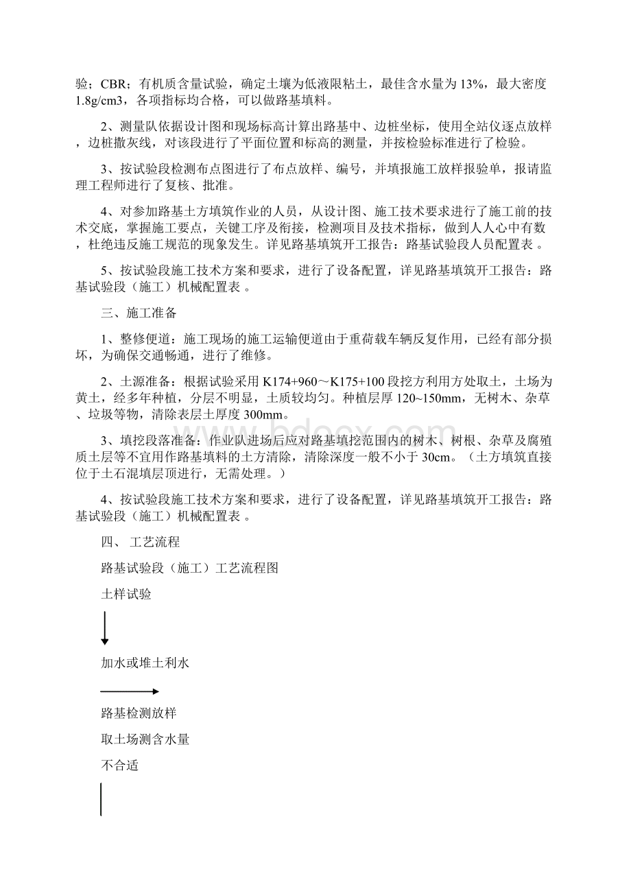 土方路基试验段施工总结.docx_第2页