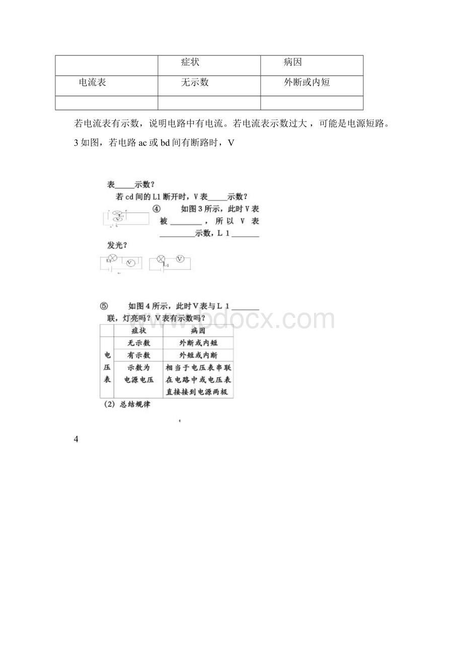 九年级物理电路故障专题.docx_第2页