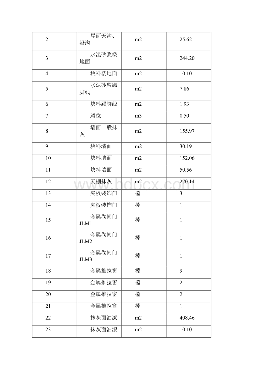 垃圾站装饰施工方案Word格式.docx_第2页