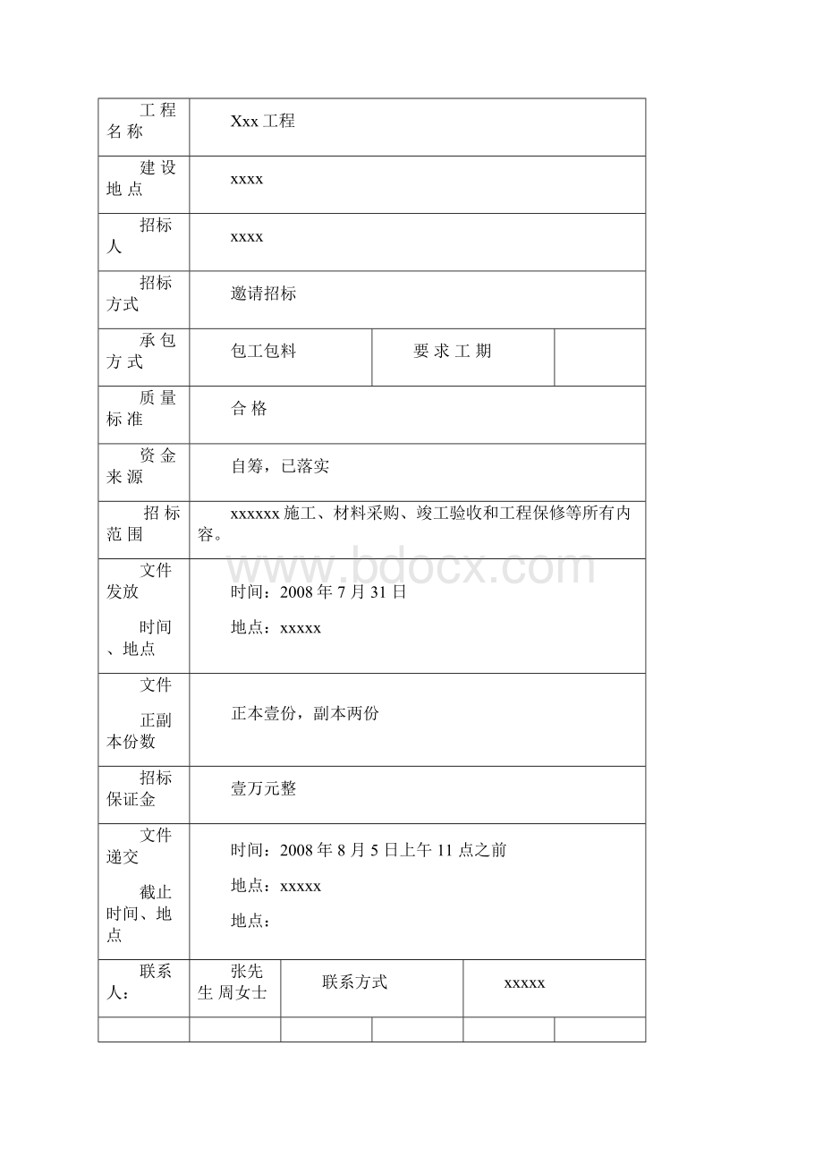 装饰工程招标文件.docx_第2页