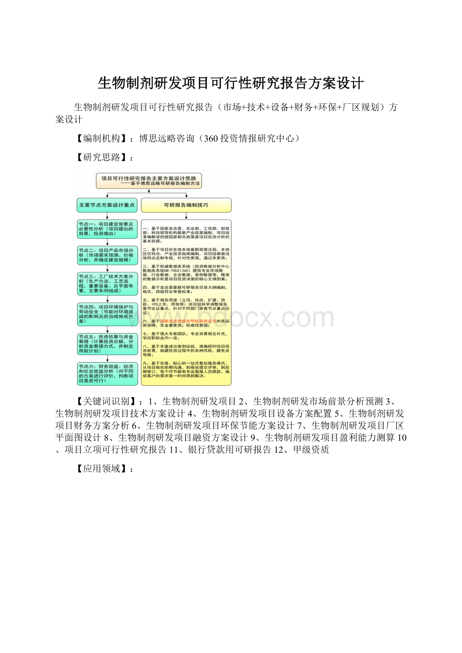 生物制剂研发项目可行性研究报告方案设计Word文档格式.docx