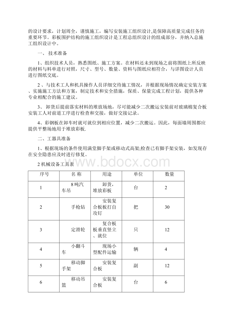 屋面墙面彩钢板施工方案.docx_第2页